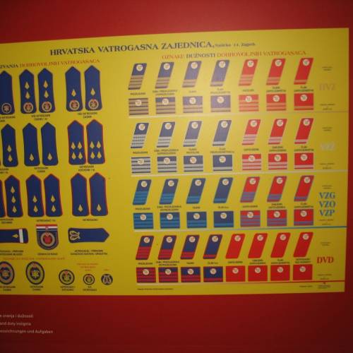 Ekskurzija gasilskih veterank in veteranov