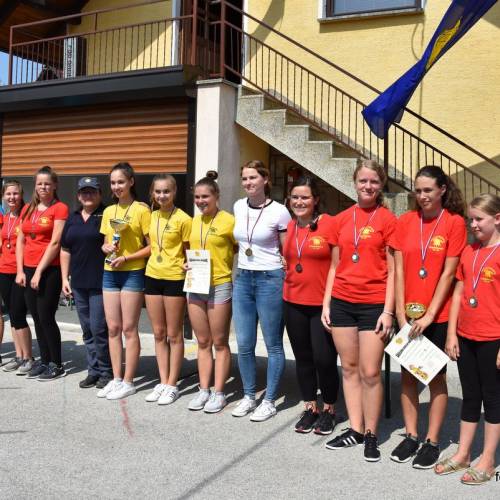 Regijsko tekmovanje v gasilski orientaciji 2019 - rezultati