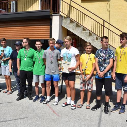 Regijsko tekmovanje v gasilski orientaciji 2019 - rezultati