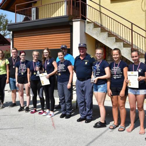 Regijsko tekmovanje v gasilski orientaciji 2019 - rezultati