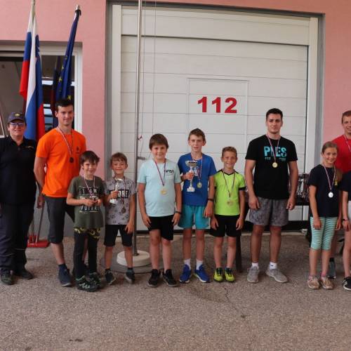 Tekmovanje GZT v gasilski orientaciji 2022 - rezultati