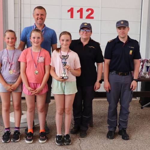 Tekmovanje GZT v gasilski orientaciji 2022 - rezultati