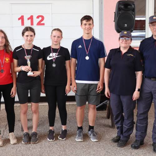 Tekmovanje GZT v gasilski orientaciji 2022 - rezultati