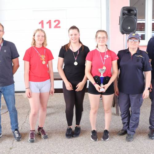 Tekmovanje GZT v gasilski orientaciji 2022 - rezultati